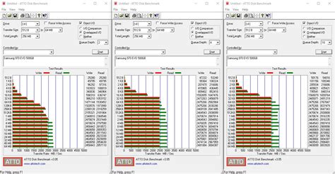 hard drive test results compare|hdd speed benchmarks.